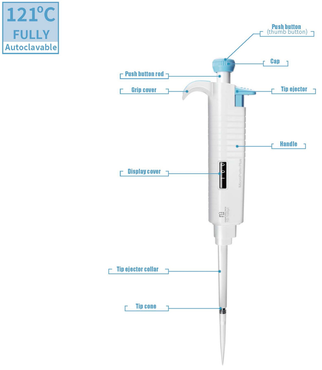 MicroPetteplus-01.jpg